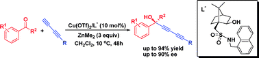 Graphical abstract: Catalytic enantioselective addition of terminal 1,3-diynes to aromatic ketones: facile access to chiral nonracemic tertiary alcohols