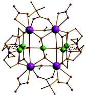 Graphical abstract: Molecular coolers: The case for [CuII5GdIII4]