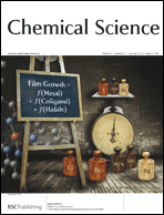 Graphical abstract: Inside front cover