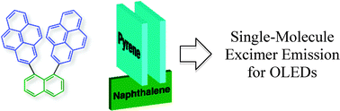 Graphical abstract: A single-molecule excimer-emitting compound for highly efficient fluorescent organic light-emitting devices
