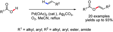 Graphical abstract: Pd-catalysed direct dehydrogenative carboxylation of alkenes: facile synthesis of vinyl esters