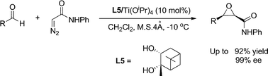 Graphical abstract: A highly enantioselective Darzens reaction between diazoacetamides and aldehydes catalyzed by a (+)-pinanediol–Ti(OiPr)4 system
