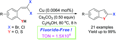 Graphical abstract: Trace amount Cu (ppm)-catalyzed intramolecular cyclization of 2-(gem-dibromovinyl)phenols(thiophenols) to 2-bromobenzofurans(thiophenes)