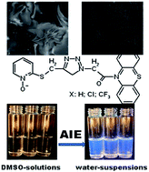 Graphical abstract: Phenothiazine and pyridine-N-oxide-based AIE-active triazoles: synthesis, morphology and photophysical properties