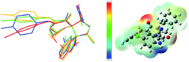 Graphical abstract: Regioselective synthesis and theoretical studies of an anti-neoplastic fluoro-substituted dispiro-oxindole