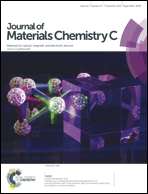 Graphical abstract: Front cover