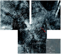 Graphical abstract: Investigation on the microstructure of as-deformed NiCr microwires using TEM