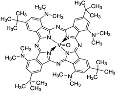 Graphical abstract: Improving the properties of VTP by incorporating fullerene