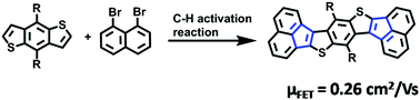 Graphical abstract: Diacenaphthylene-fused benzo[1,2-b:4,5-b′]dithiophenes: polycyclic heteroacenes containing full-carbon five-membered aromatic rings