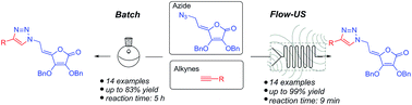 Graphical abstract: Continuous flow-ultrasonic synergy in click reactions for the synthesis of novel 1,2,3-triazolyl appended 4,5-unsaturated l-ascorbic acid derivatives