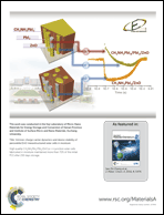Graphical abstract: Inside back cover