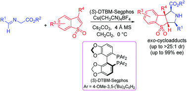 Graphical abstract: Enantioselective construction of tricyclic pyrrolidine-fused benzo[b]thiophene 1,1-dioxide derivatives via copper(i)-catalyzed asymmetric 1,3-dipolar cycloaddition