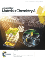 Graphical abstract: Inside front cover