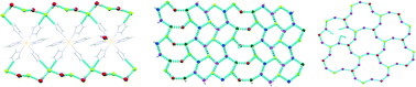 Graphical abstract: Interesting fluorine anion water clusters [F−·(H2O)n] in metal complex crystals