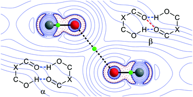 Graphical abstract: Intermolecular head-to-head interaction of carbonyl groups in bicyclic hydrogen-bonded synthon based on β-hydroxy ketones