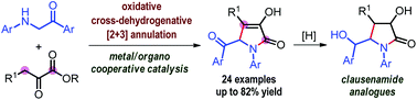 Graphical abstract: Oxidative cross-dehydrogenative [2 + 3] annulation of α-amino ketones with α-keto esters: concise synthesis of clausenamide analogues