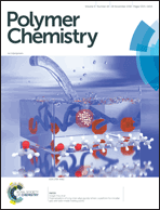 Graphical abstract: Front cover