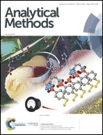 Graphical abstract: Front cover