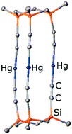 Graphical abstract: Trifunctional organometallic frameworks and cages based on all-cis-1,3,5-triethynyl-1,3,5-trisilacyclohexanes