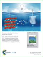 Graphical abstract: Inside back cover