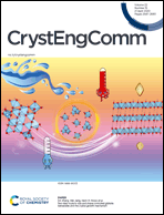 Graphical abstract: Front cover