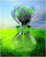 Graphical abstract: The production of 4-ethyltoluene via directional valorization of lignin