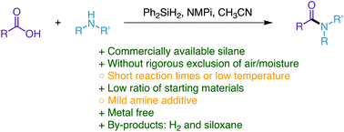 Graphical abstract: Efficient and accessible silane-mediated direct amide coupling of carboxylic acids and amines