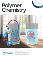 Graphical abstract: Front cover
