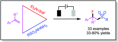 Graphical abstract: Electrochemical fluorosulfonylation of styrenes