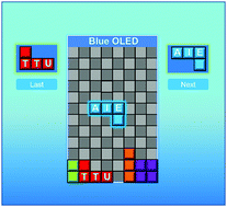 Graphical abstract: Aggregation-induced emission luminogen with excellent triplet–triplet upconversion efficiency for highly efficient non-doped blue organic light-emitting diodes