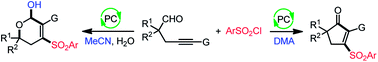 Graphical abstract: Solvent-controlled photocatalytic divergent cyclization of alkynyl aldehydes: access to cyclopentenones and dihydropyranols