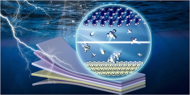 Graphical abstract: Long life exceeding 10 000 cycles for aluminum-ion batteries based on an FeTe2@GO composite as the cathode