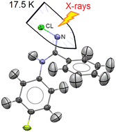 Graphical abstract: Accurate experimental characterization of the labile N–Cl bond in N-chloro-N′-(p-fluorophenyl)-benzamidine crystal at 17.5 K