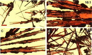 Graphical abstract: Binary solvent engineering for small-molecular organic semiconductor crystallization