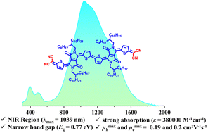 Graphical abstract: An extended quinoid molecule based on bis(thiophene-diketopyrrolopyrrole) with balanced ambipolar semiconducting properties and strong near-infrared absorption