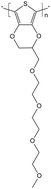 Graphical abstract: Well-defined electrochemical switching of amphiphilic glycolated poly(3,4-ethylenedioxythiophene)