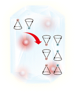 Graphical abstract: Boosting organic room-temperature phosphorescence performance through joint luminescence sensitization