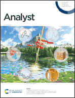 Graphical abstract: Front cover