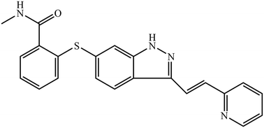 Graphical abstract: Mechanism of solvent-mediated polymorphic transformation to prepare axitinib form XLI controlled by water activity
