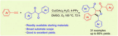 Graphical abstract: Synthesis of tetrasubstituted furans through a Cu/base-mediated cascade reaction from terminal alkynes and 1,2-diketones