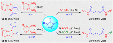 Graphical abstract: Green synthesis of glutaramides, piperidino[1,2-a]benzimidazol-1-ones and N-cyclopentenyl benzimidazolones enabled by microwave assisted domino reactions of cyclic 2-diazo-1,3-diketones with aniline derivatives