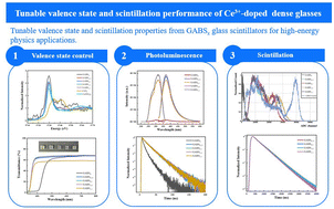 Graphical abstract: Tunable valence state and scintillation performance of dense Ce3+-doped borosilicate glasses prepared in ambient atmosphere