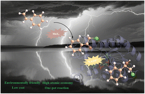 Graphical abstract: Electroenzymatic cascade synthesis of chiral α-substituted aromatic halohydrins from alkenes: a green and stereoselective approach