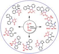 Graphical abstract: Recent advances in transition metal-catalyzed alkyne annulations: applications in organic synthesis