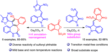 Graphical abstract: Synthesis of benzofuranyl indolinones and benzonaphthoxazepinones via reaction of sulfonyl phthalide with nitroisatylidenes