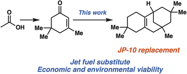 Graphical abstract: Development of a bridged structure compound from isophorone as a JP-10 alternative