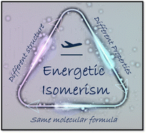 Graphical abstract: Isomerism in energetic materials: where structure defines performance
