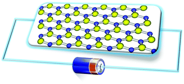 Graphical abstract: Unusual electronic properties and transmission in hexagonal SiB monolayers