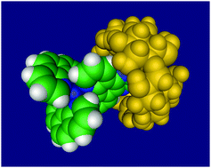 Graphical abstract: [Ru(phen)2dppz]2+ luminescence reveals nanoscale variation of polarity in the cyclodextrin cavity