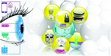 Graphical abstract: Group 6 transition metal dichalcogenide nanomaterials: synthesis, applications and future perspectives